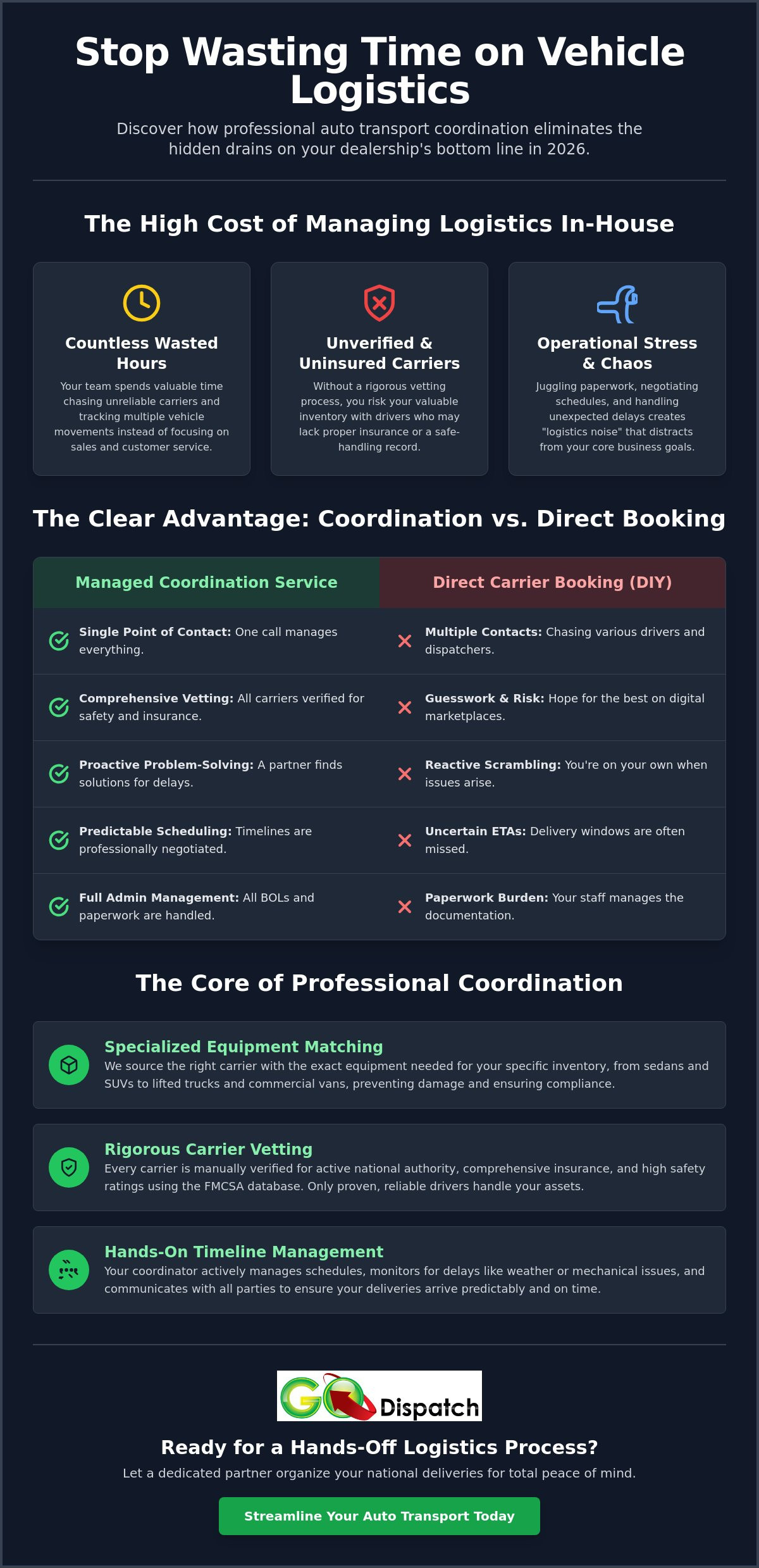 Mastering Auto Transport Coordination Services: A 2026 Logistics Guide
