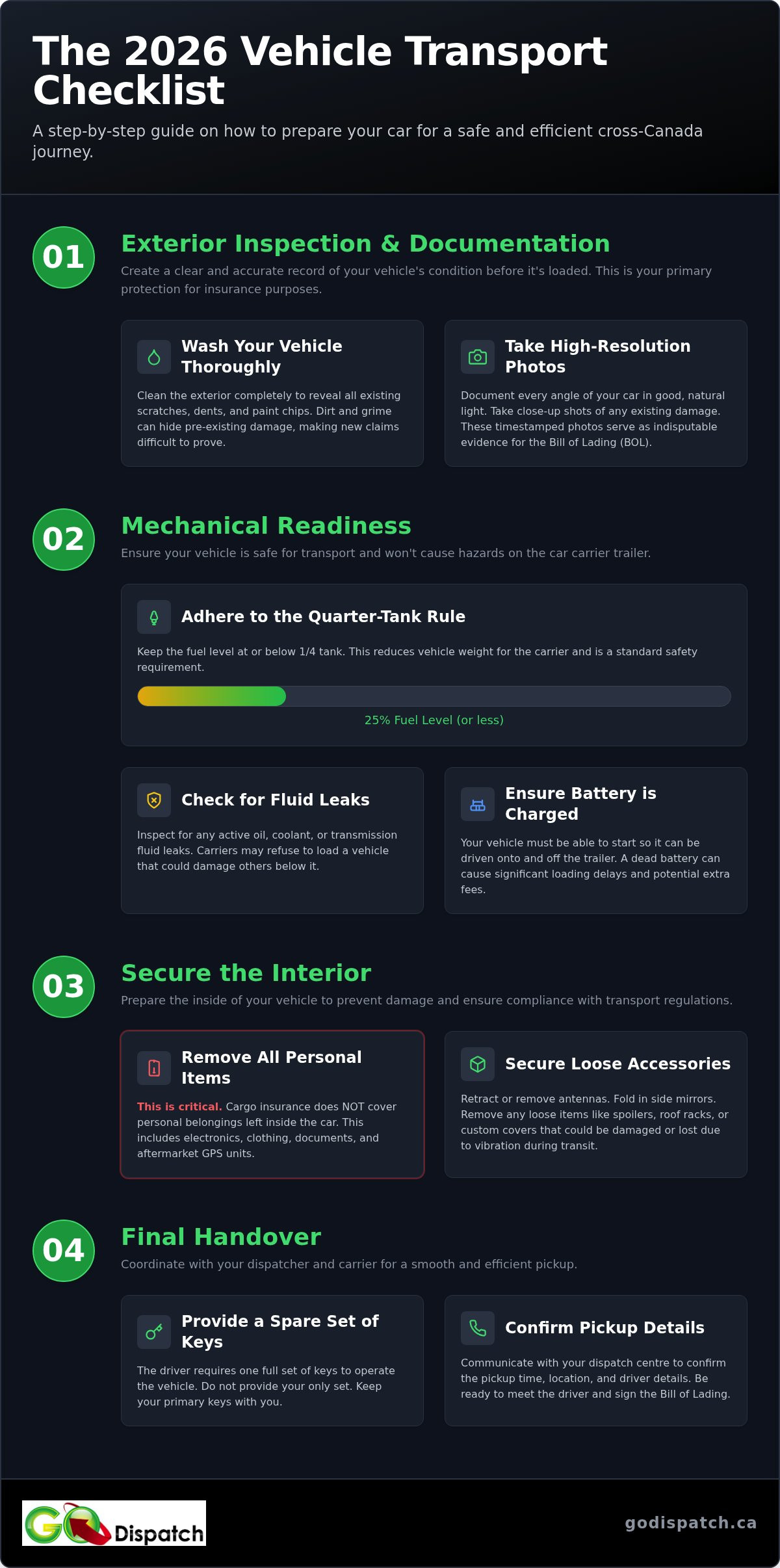 How to Prepare a Car for Transport in Canada: A 2026 Logistics Checklist